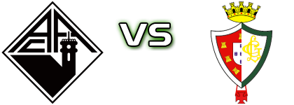 Académica - Lusitano Évora детайли и статистика