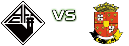 Académica - Marialvas Spiel Prognosen und Statistiken Académica - Marialvas Spiel Prognosen und Statistiken