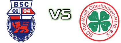 Bonn - Oberhausen Statistiche e dettagli partita