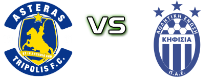 Asteras - Kifisia Statistiche e dettagli partita Asteras - Kifisia Statistiche e dettagli partita