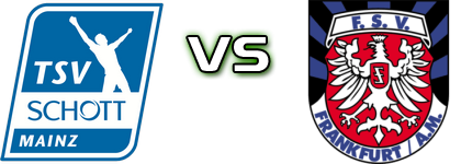 Schott Mainz - FSV Frankfurt Spiel Prognosen und Statistiken