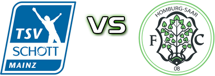 Schott Mainz - Homburg детайли и статистика