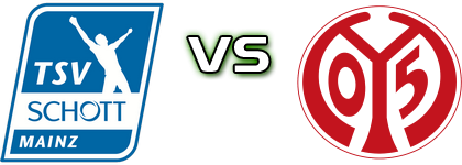 Schott Mainz - Mainz  05 II Statistiche e dettagli partita