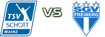 Schott Mainz - Freiberg Estatísticas e detalhes do jogo
