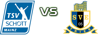 Schott Mainz - Trier Estatísticas e detalhes do jogo