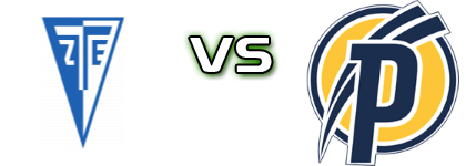 ZTE II - Puskás II head to head game preview and prediction