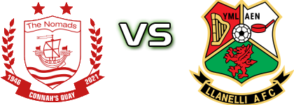 Connah's Quay - Llanelli Statistiche e dettagli partita