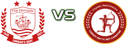 Connah's Quay - Cardiff Met Detalles y estadisticas Connah's Quay - Cardiff Met Detalles y estadisticas