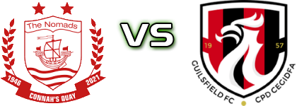 Connah's Quay - Guilsfield Statistiche e dettagli partita