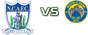 Newry City - Moyola Park Spiel Prognosen und Statistiken