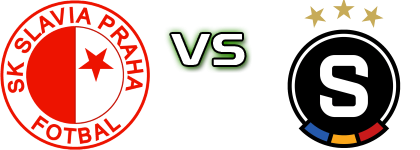 Slavia Praha - Sparta Praha detalji utakmice i statistika Slavia Praha - Sparta Praha detalji utakmice i statistika