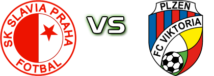 Slavia Praha - Viktoria Plzen head to head game preview and prediction