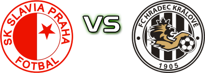 Slavia Praha - Hradec Kralove head to head game preview and prediction Slavia Praha - Hradec Kralove head to head game preview and prediction