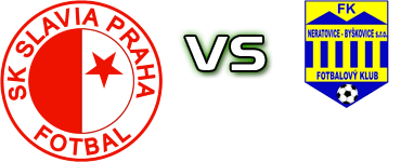 Slavia Praha - Neratovice-Byškovice Estatísticas e detalhes do jogo