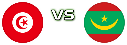 Tunisia - Mauritania Statistiche e dettagli partita