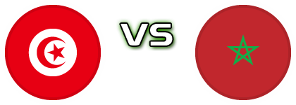 Tunisia - Morocco detalji utakmice i statistika Tunisia - Morocco detalji utakmice i statistika
