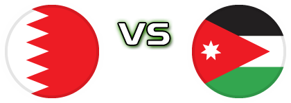 Bahrain - Jordan Statistiche e dettagli partita