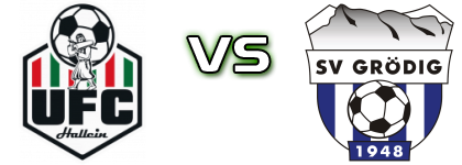 UFC Hallein - Grödig Estatísticas e detalhes do jogo