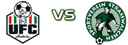 UFC Hallein - SV Strasswalchen head to head game preview and prediction