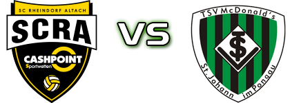 Altach II - St. Johann detalji utakmice i statistika