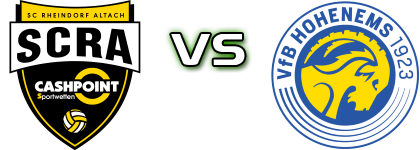 Altach II - VfB Hohenems Spiel Prognosen und Statistiken