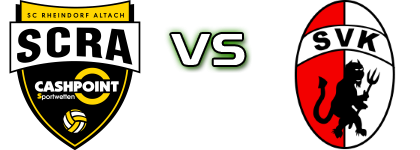 Altach II - SV Kuchl detalji utakmice i statistika Altach II - SV Kuchl detalji utakmice i statistika