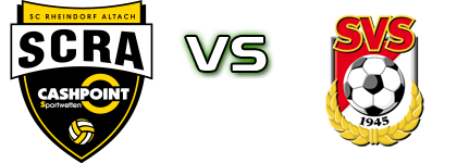 Altach II - Seekirchen Statistiche e dettagli partita