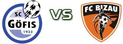 SC Göfis - Bizau Statistiche e dettagli partita SC Göfis - Bizau Statistiche e dettagli partita