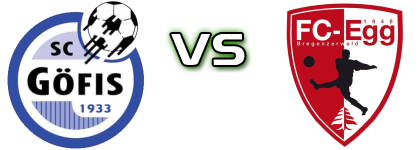 SC Göfis - FC Egg head to head game preview and prediction SC Göfis - FC Egg head to head game preview and prediction