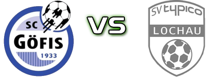SC Göfis - SV Lochau Detalles y estadisticas