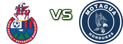 Municipal - Motagua head to head game preview and prediction