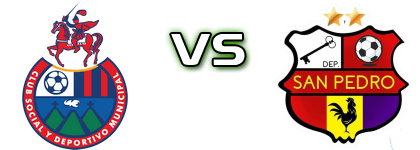 Municipal - Deportivo San Pedro head to head game preview and prediction