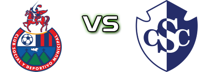 Municipal - Cartaginés head to head game preview and prediction
