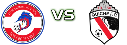 Iztapa - Quiché FC Spiel Prognosen und Statistiken