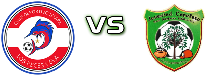 Iztapa - Juventud Copalera head to head game preview and prediction