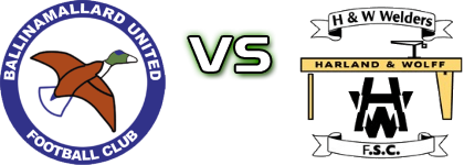 Ballinamallard Utd. - Welders Statistiche e dettagli partita