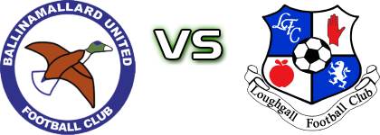 Ballinamallard Utd. - Loughgall head to head game preview and prediction Ballinamallard Utd. - Loughgall head to head game preview and prediction