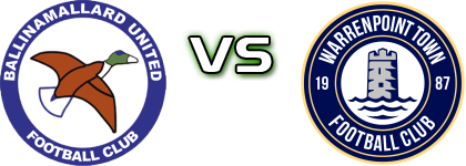 Ballinamallard Utd. - Warrenpoint Town head to head game preview and prediction