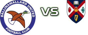 Ballinamallard Utd. - Queens University Detalji meca I statistika.