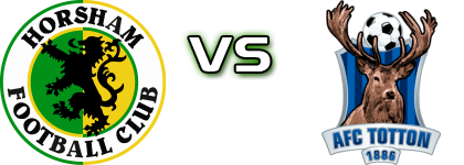 Horsham - Totton Spiel Prognosen und Statistiken