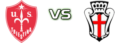 Triestina - Pro Vercelli head to head game preview and prediction