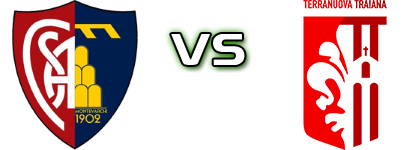 A. Montevarchi - Terranuova T. head to head game preview and prediction