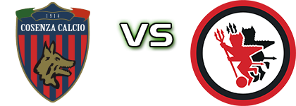 Cosenza - Foggia head to head game preview and prediction