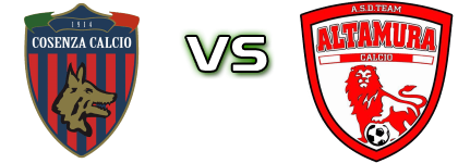 Cosenza - Team Altamura head to head game preview and prediction