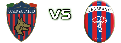 Cosenza - Casarano Statistiche e dettagli partita