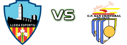 Lleida Esportiu - San Cristóbal Detalles y estadisticas
