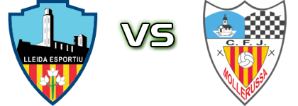 Lleida Esportiu - Mollerussa Statistiche e dettagli partita