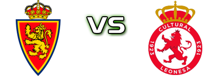 Zaragoza - Cultural Leonesa head to head game preview and prediction Zaragoza - Cultural Leonesa head to head game preview and prediction