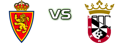 Zaragoza - AD Ceuta head to head game preview and prediction