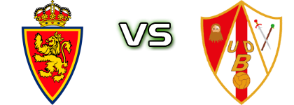 Zaragoza - Unión Deportiva Barbastro head to head game preview and prediction